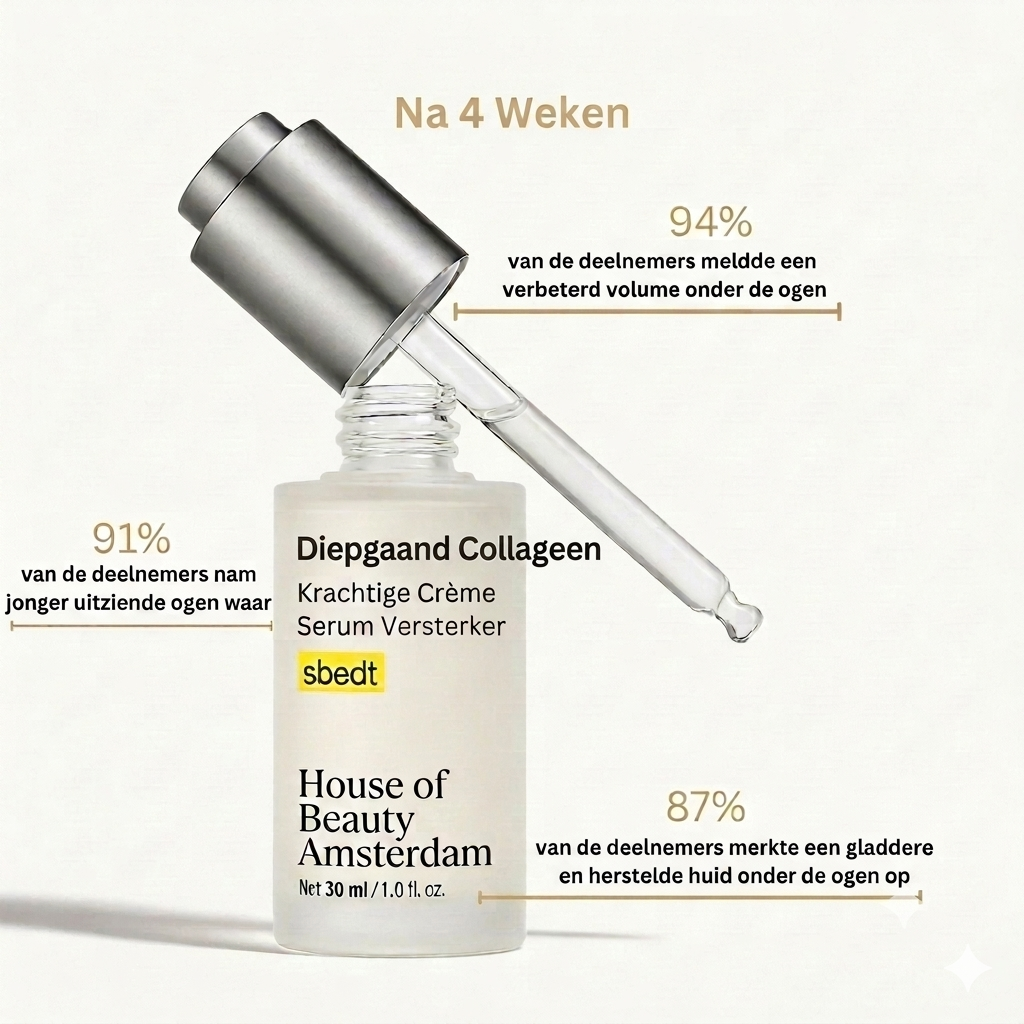 LuminaGlow - Diepwerkend collageen-herstelserum