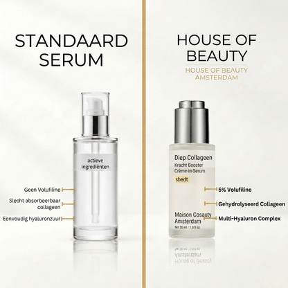 LuminaGlow - Diepwerkend collageen-herstelserum